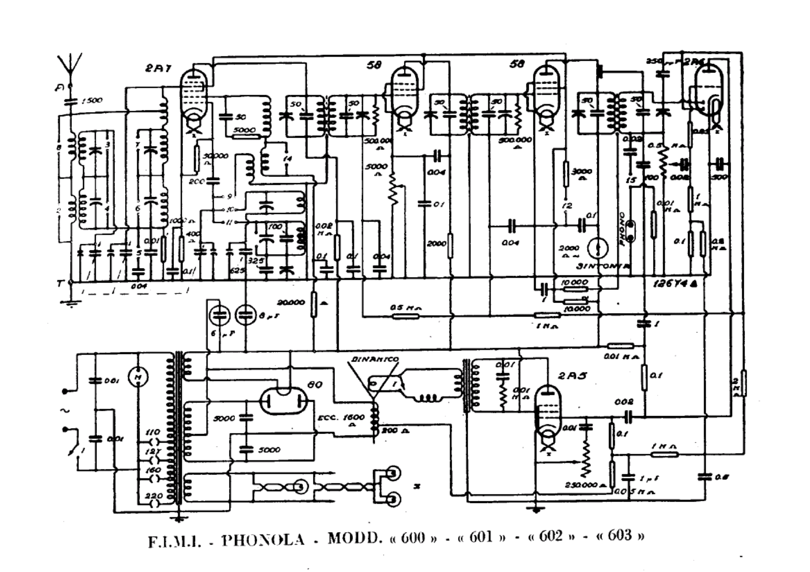 Phonola 600601602603 schematic - ManualMachine.com