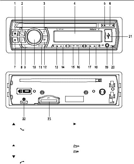 Renkforce 1490974 Operating Instructions