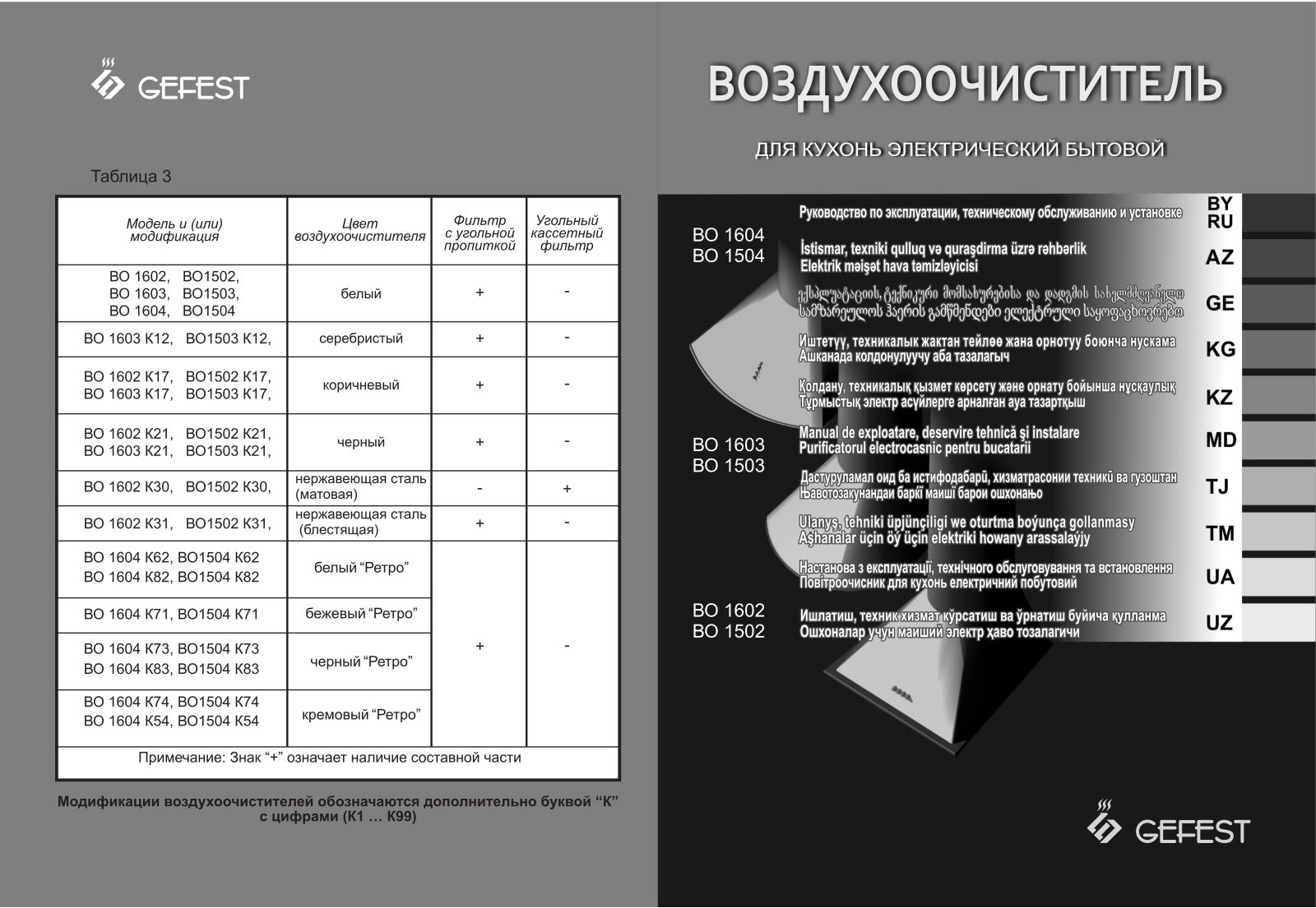 Gefest ВО-1603 К17 User Manual