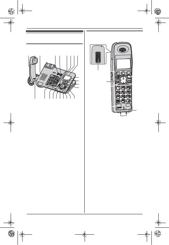 Panasonic of North America 96NKX TG9391 User Manual