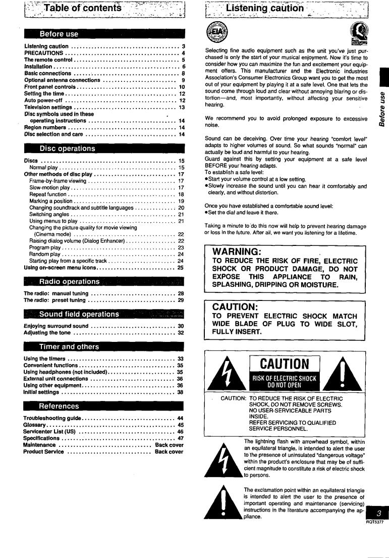 Panasonic SA-PM88, SA-PM08 User Manual