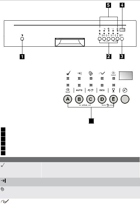 Arthur martin ASI64050 User Manual