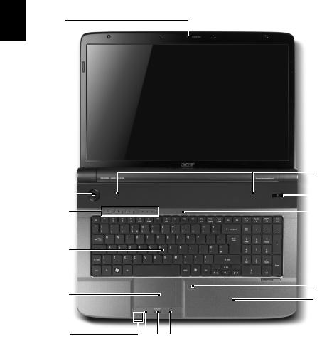 Acer ASPIRE 7736, ASPIRE 7736Z, ASPIRE 7736G, ASPIRE 7736ZG User Manual