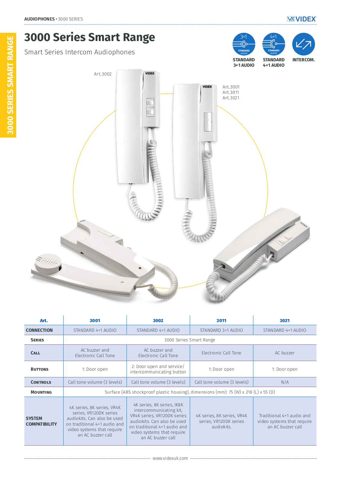 Videx Security 3001, 3002, 3011, 3012 User Manual