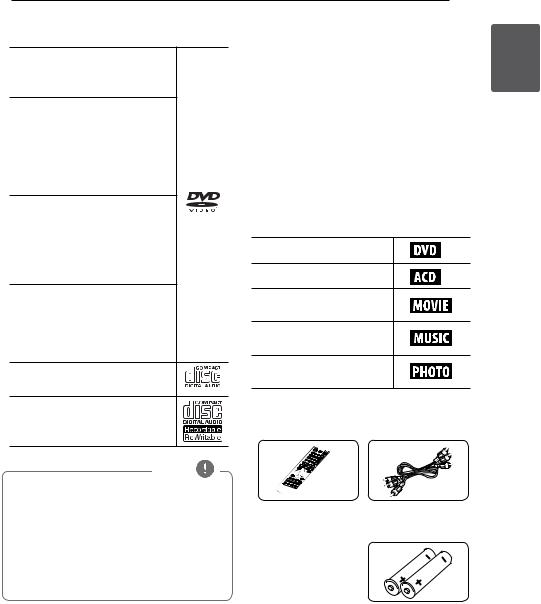 LG DV-5590PM User manual