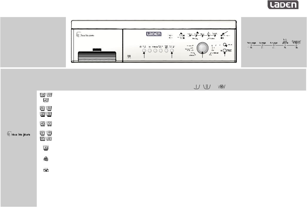 Whirlpool FL 1156 PROGRAM TABLE