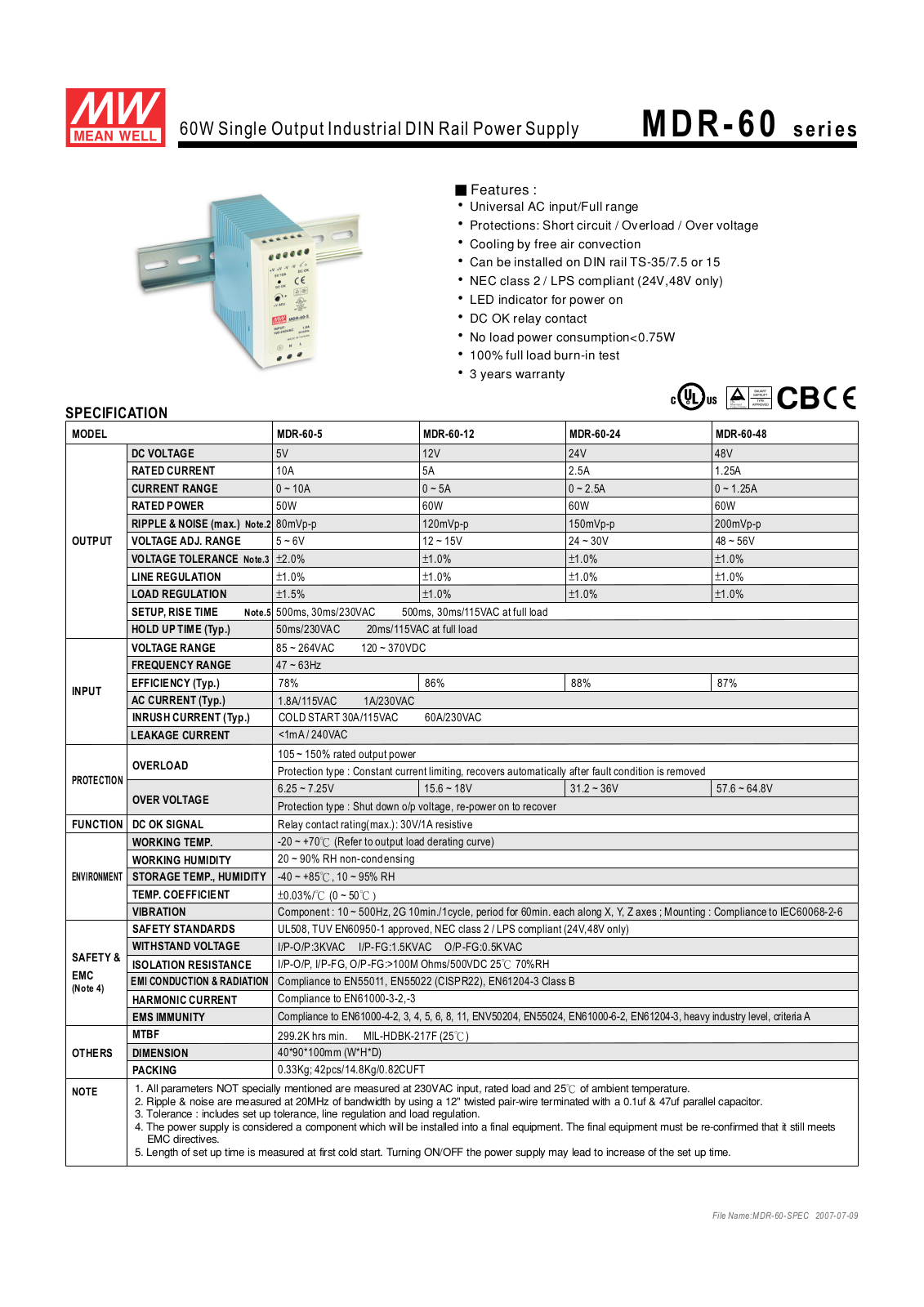 B&B Electronics MDR-60 Datasheet