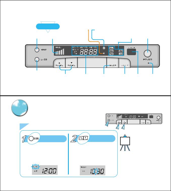 Samsung AP-G8300 User Manual