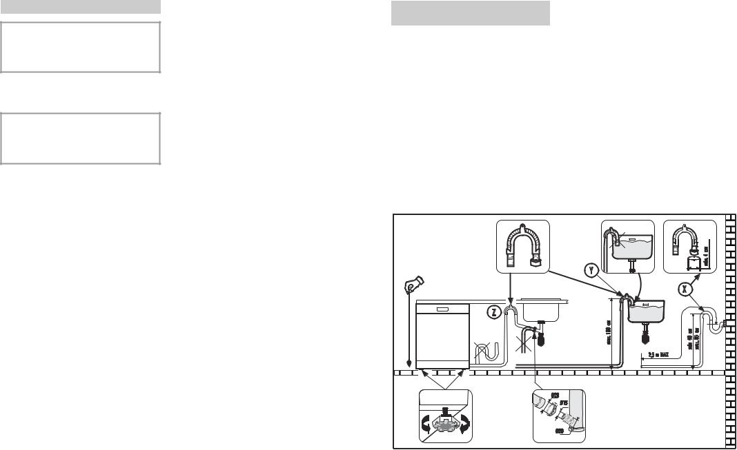 Candy CD 1120 User Manual