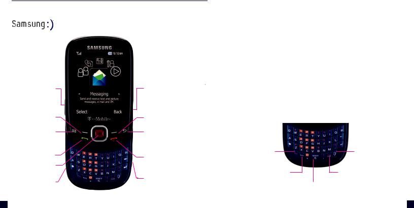 T-mobile SMILEY User Manual