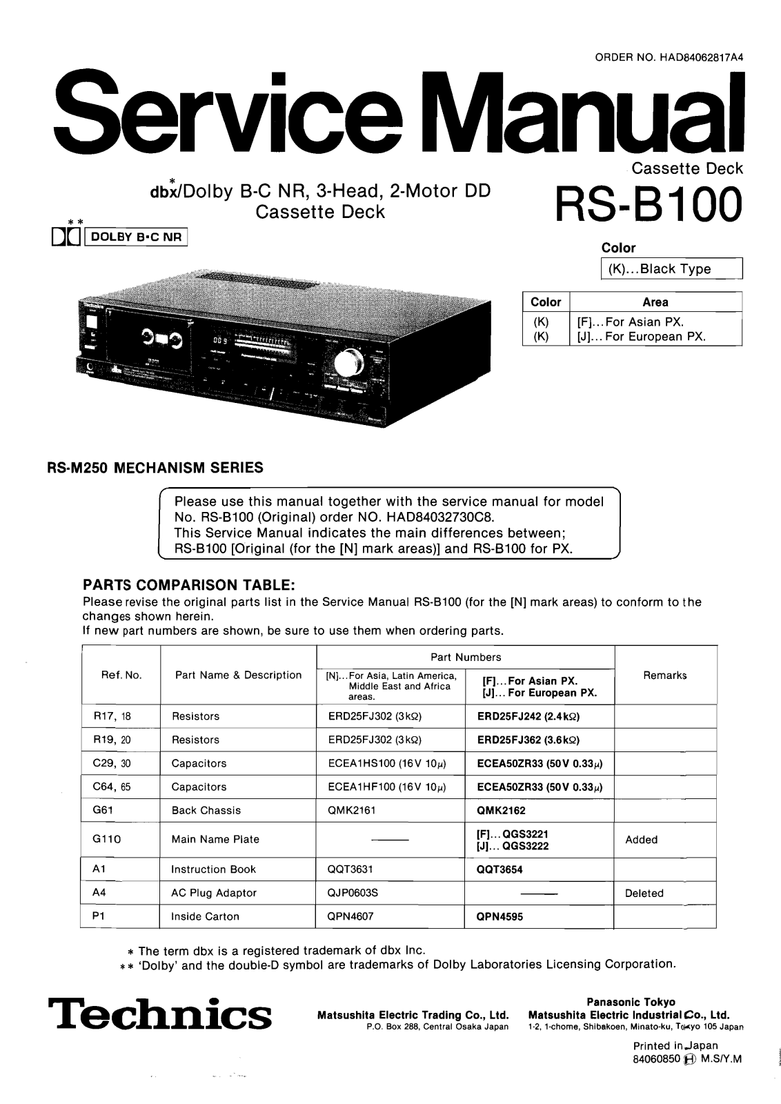 Technics RS-B-100 Service Manual