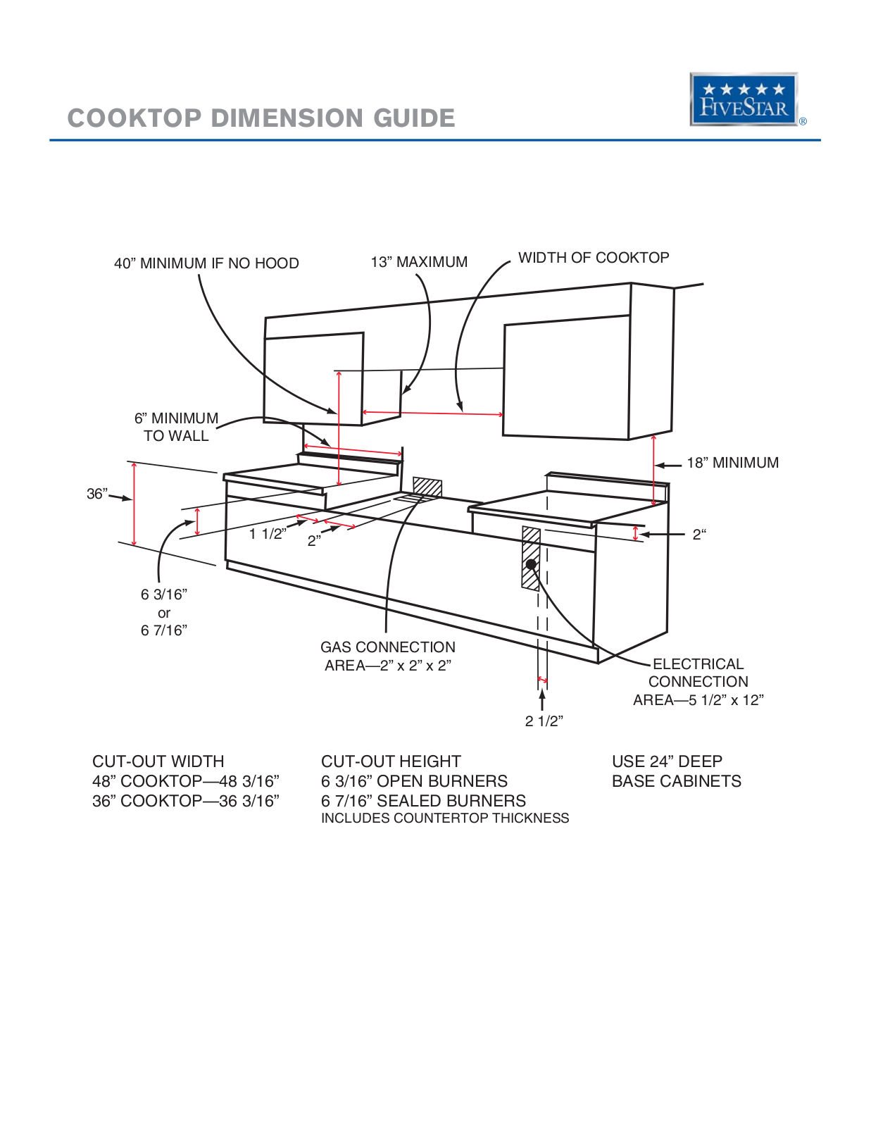 FiveStar TPN0487S, TTN0487S, TTN0477S, TTN0367S, TTN031S Specifications