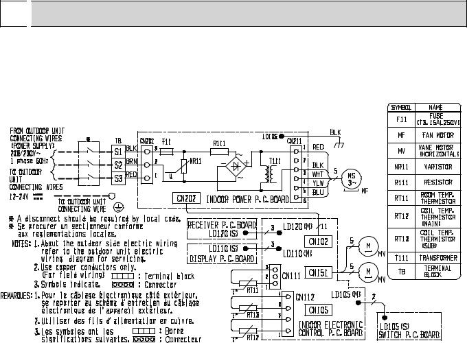 Mitsubishi Electronics MSZ-EF09NAW, MSZ-EF12NAW, MSZ-EF15NAW, MSZ-EF18NAW, MSZ-EF09NAB User Manual