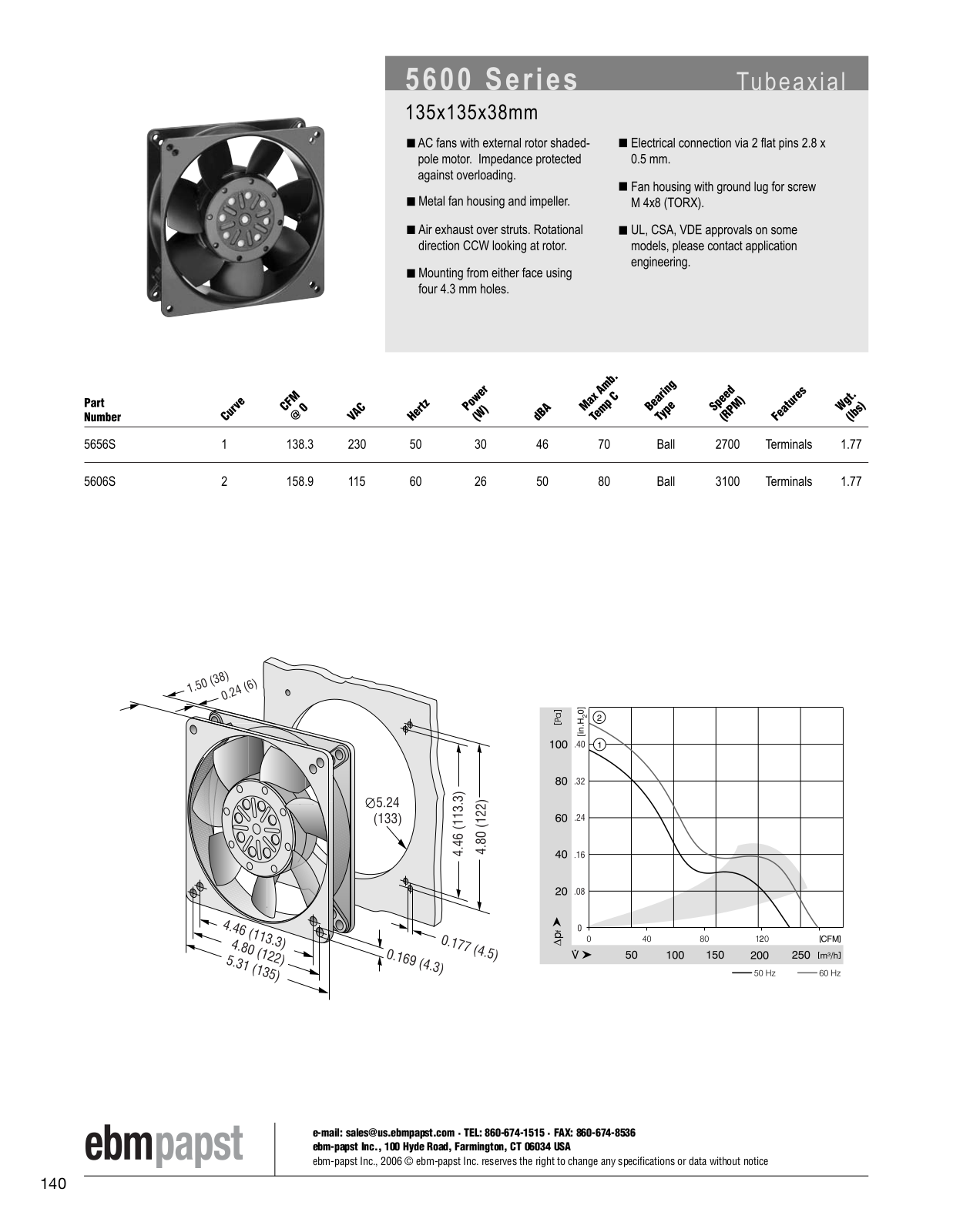 ebm-papst AC fans Series 5600 Catalog Page