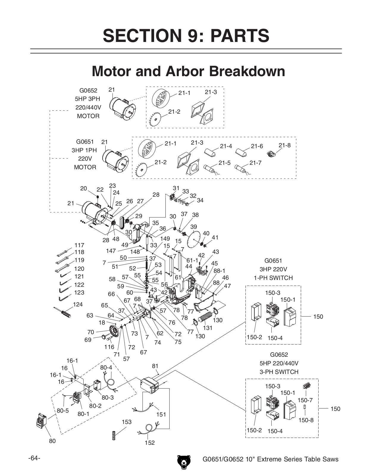 Grizzly G0652 User Manual