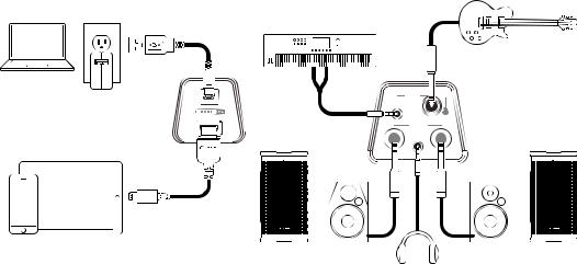 Line 6 Sonic Port VX User Manual