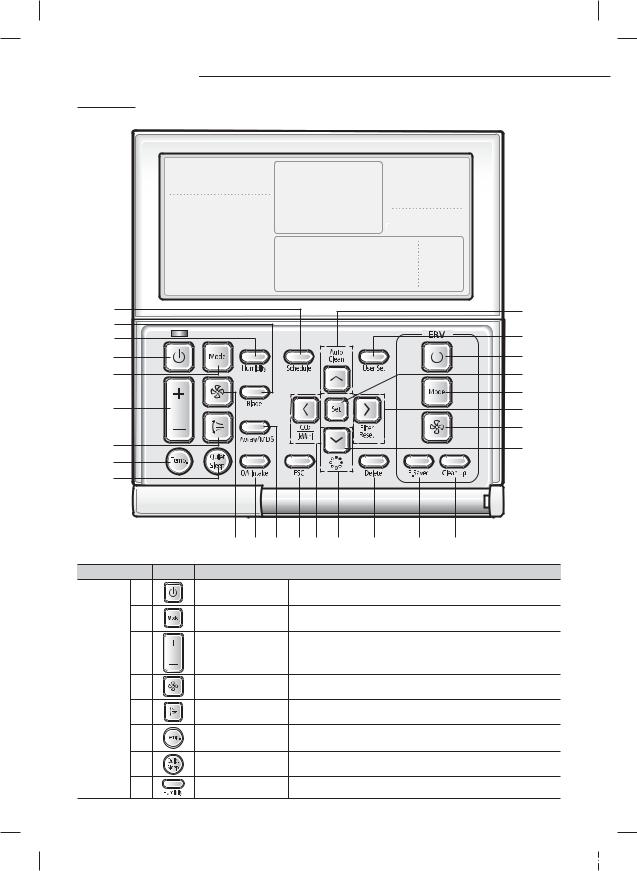 Samsung MWR-WE10N User guide