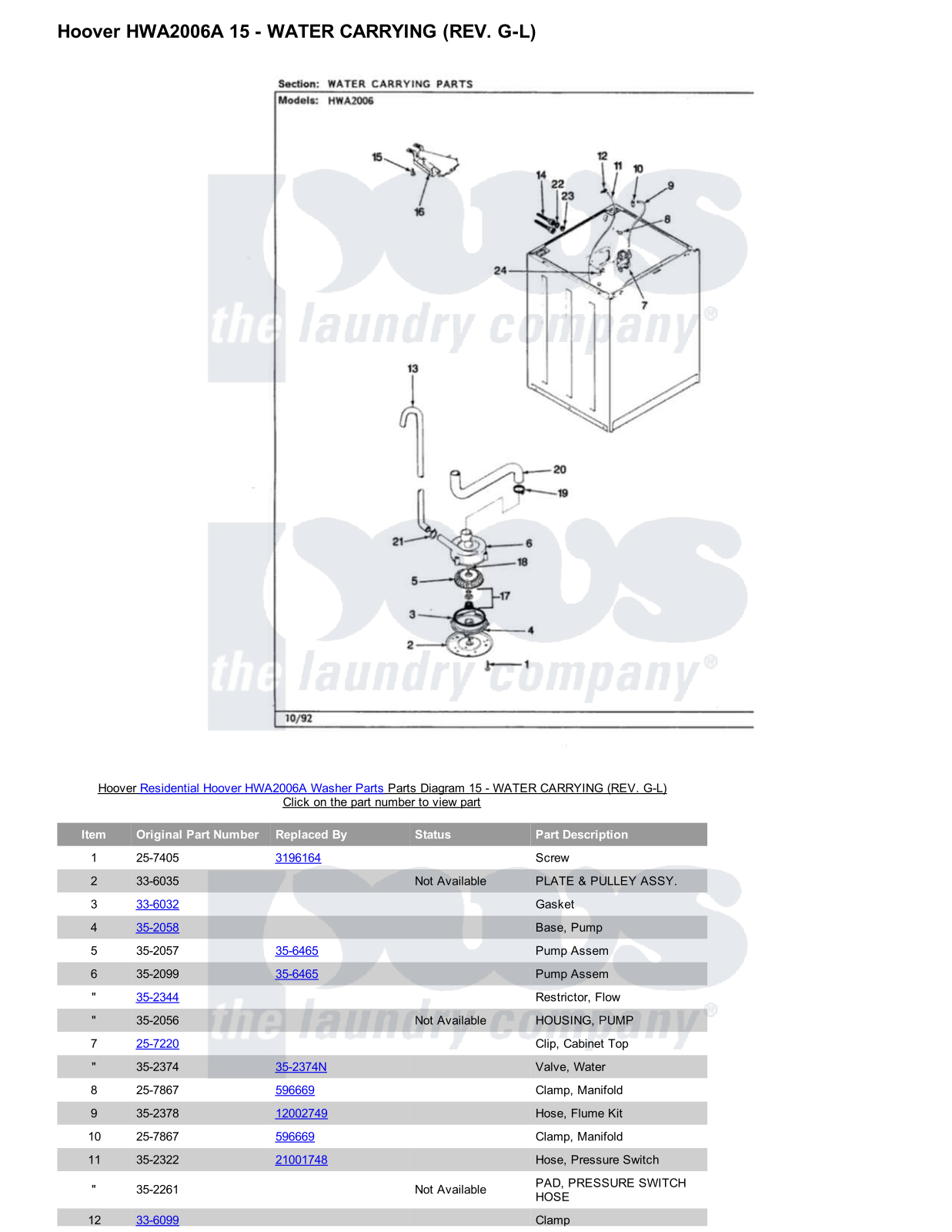 Hoover HWA2006A Parts Diagram