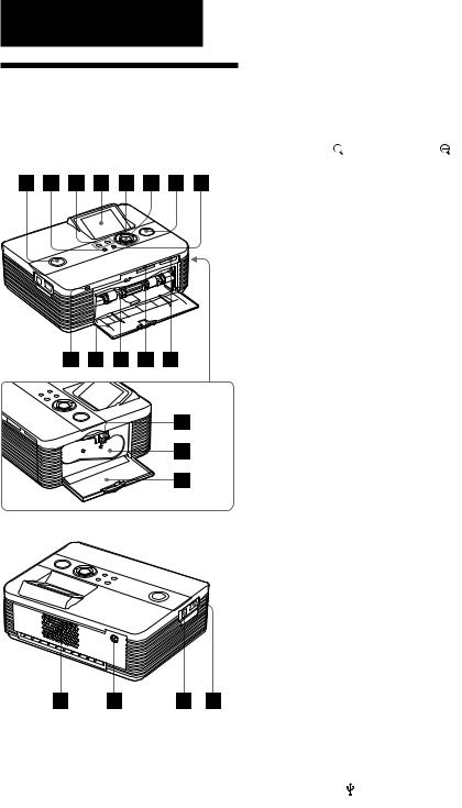 Sony DPP-FP60BT, DPP-FP60 User Manual