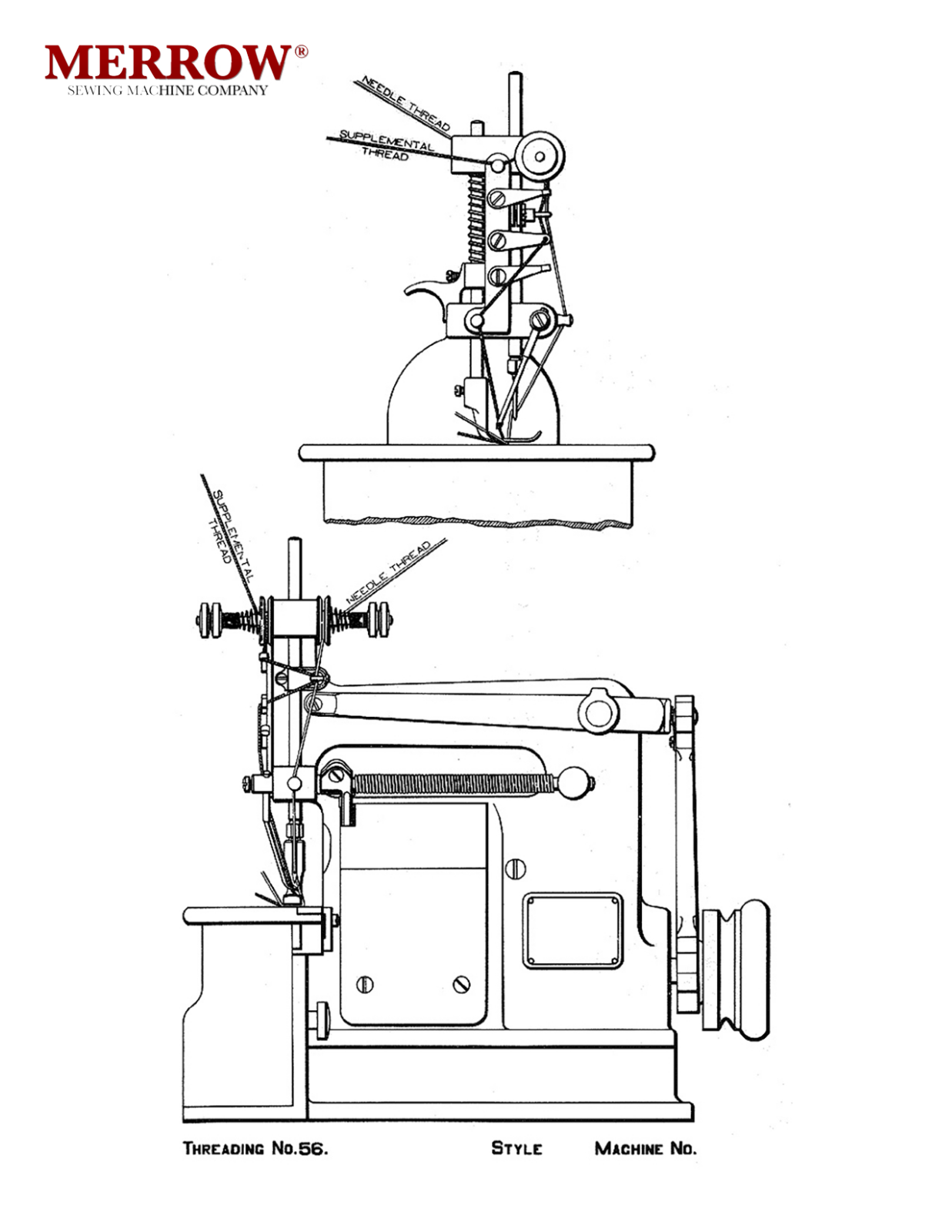 Merrow 56 User Manual - ManualMachine.com