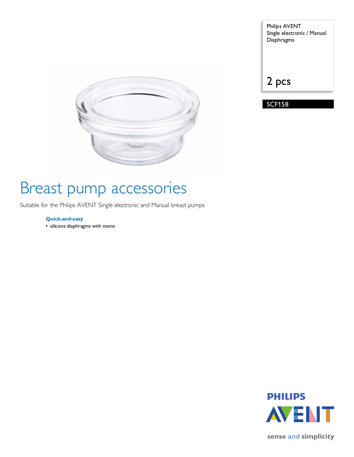 Philips SCF158 User Manual