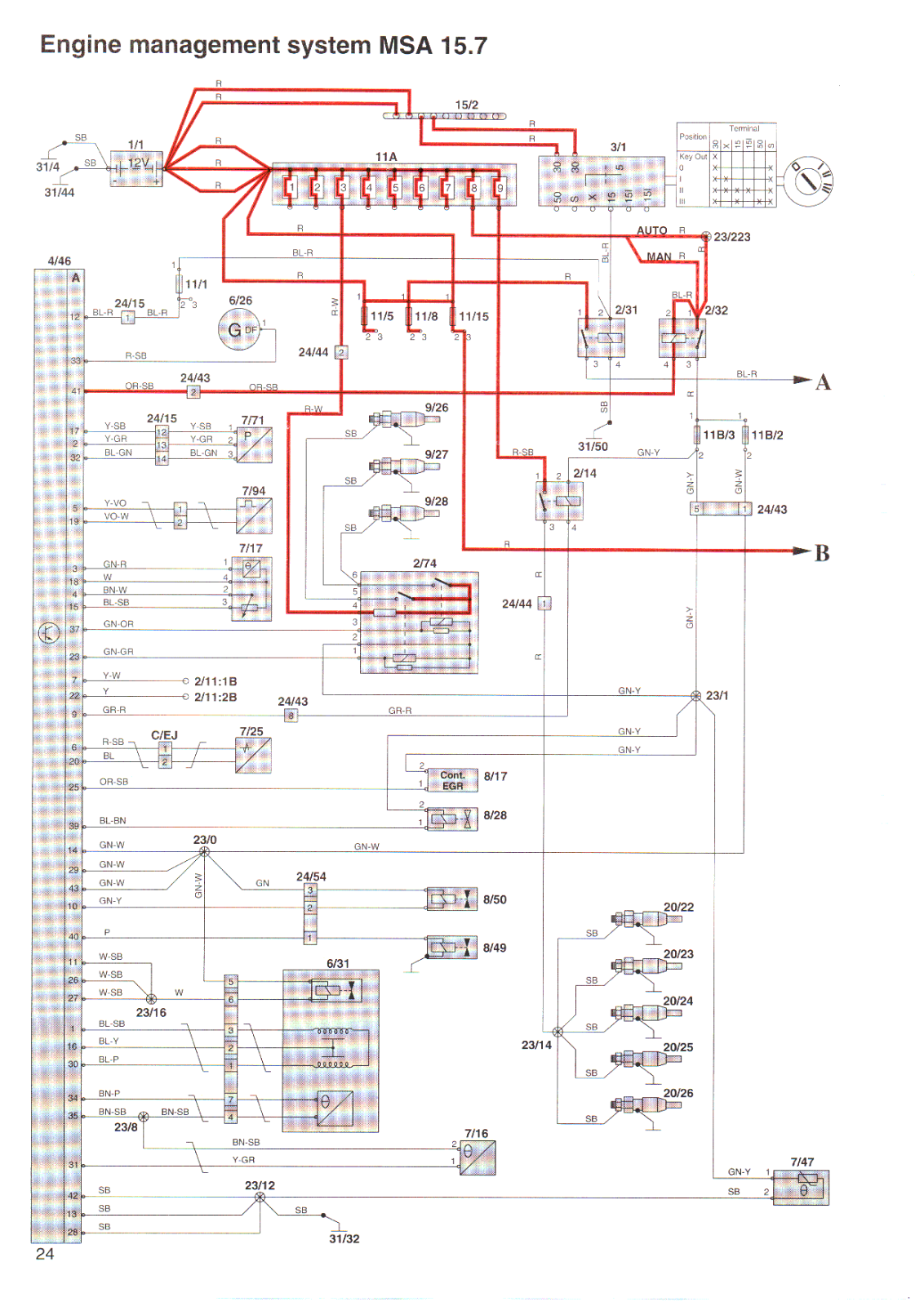 Volvo 850 1997 User Manual