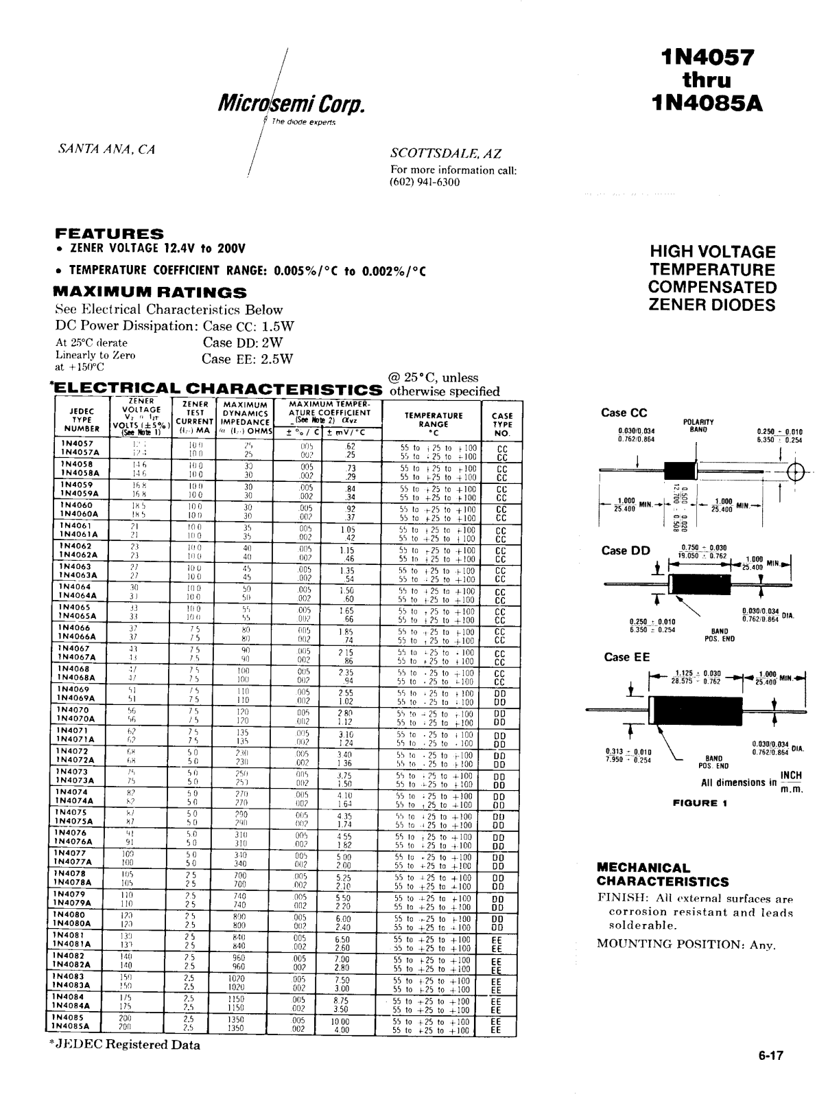 Microsemi Corporation 1N4085A, 1N4085, 1N4084A, 1N4084, 1N4083A Datasheet