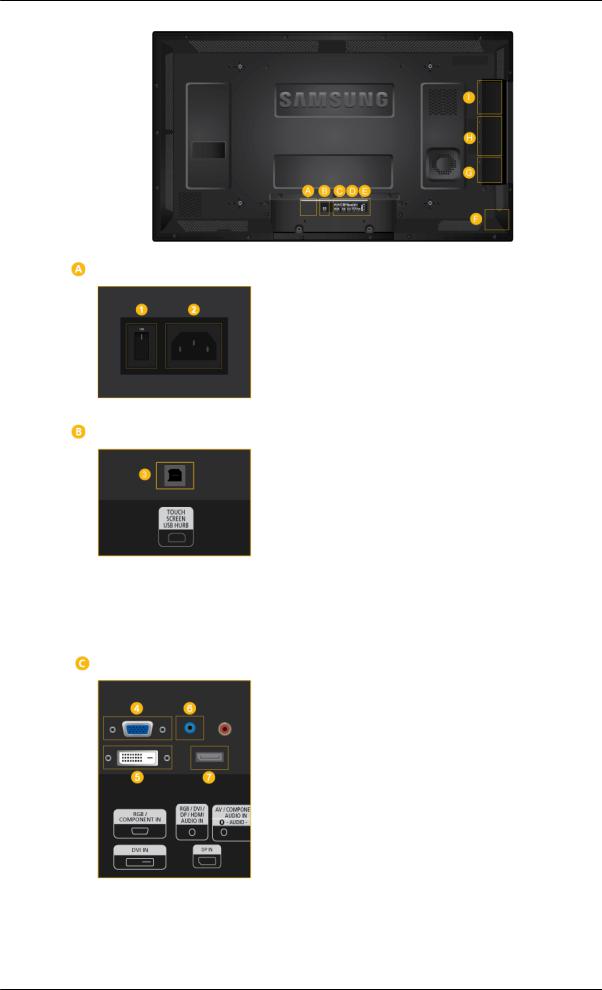 Samsung SYNCMASTER 460TS-3, SYNCMASTER 400TS-3 User Manual