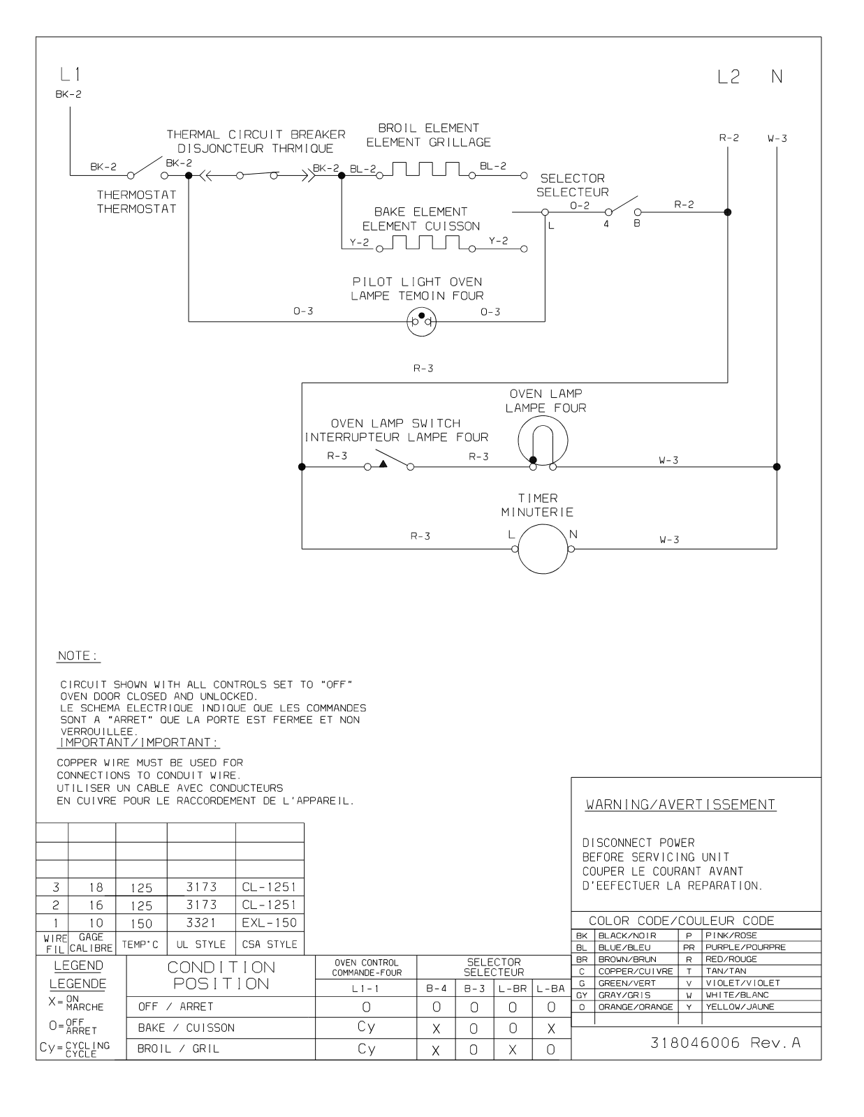 Frigidaire FEB27S2ASB Supplementary Guide