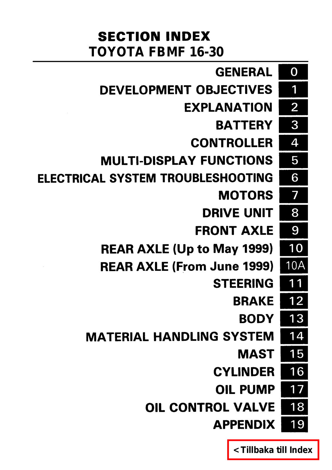 Toyota FBMF 16-30 Repair Manual