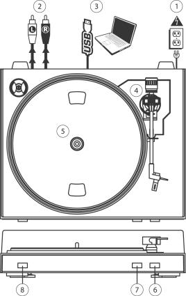 ION iTTUSB-05 User Manual