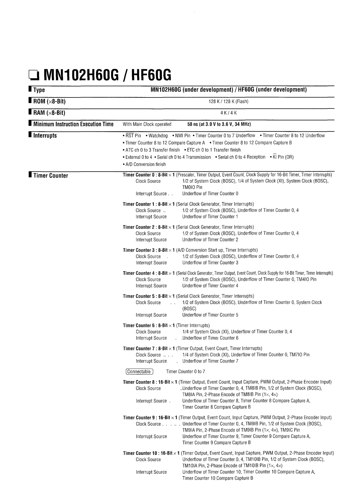 Panasonic MN102H60G, MN102H60K Datasheet