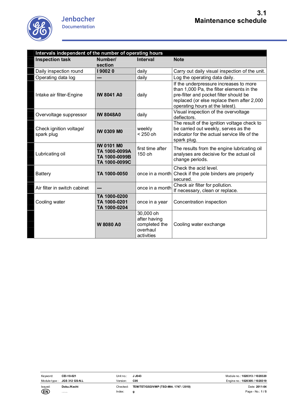 Jenbacher JGS 312 User Manual