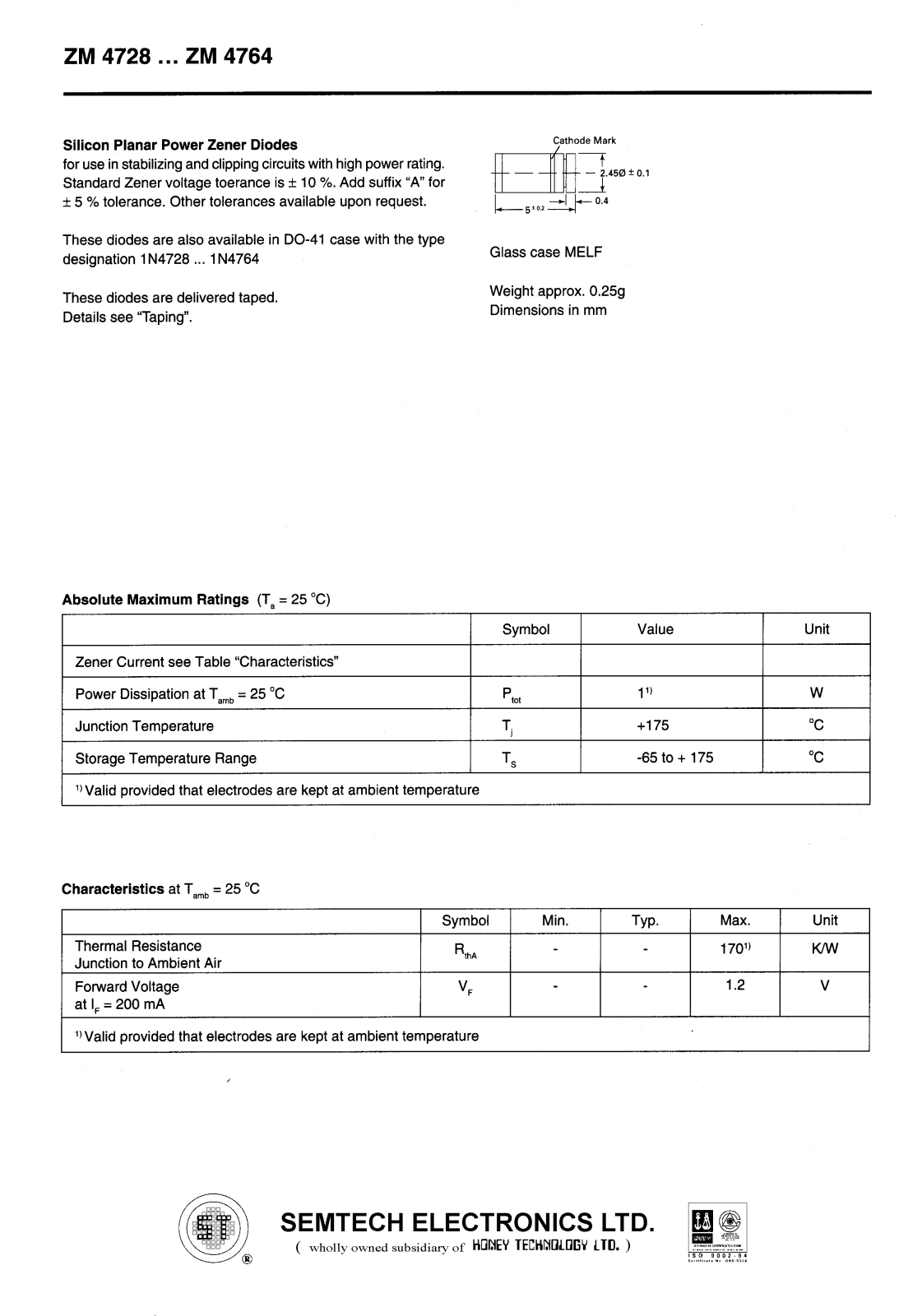 HONEYWELL ZM4741, ZM4742, ZM4731, ZM4732, ZM4743 Datasheet