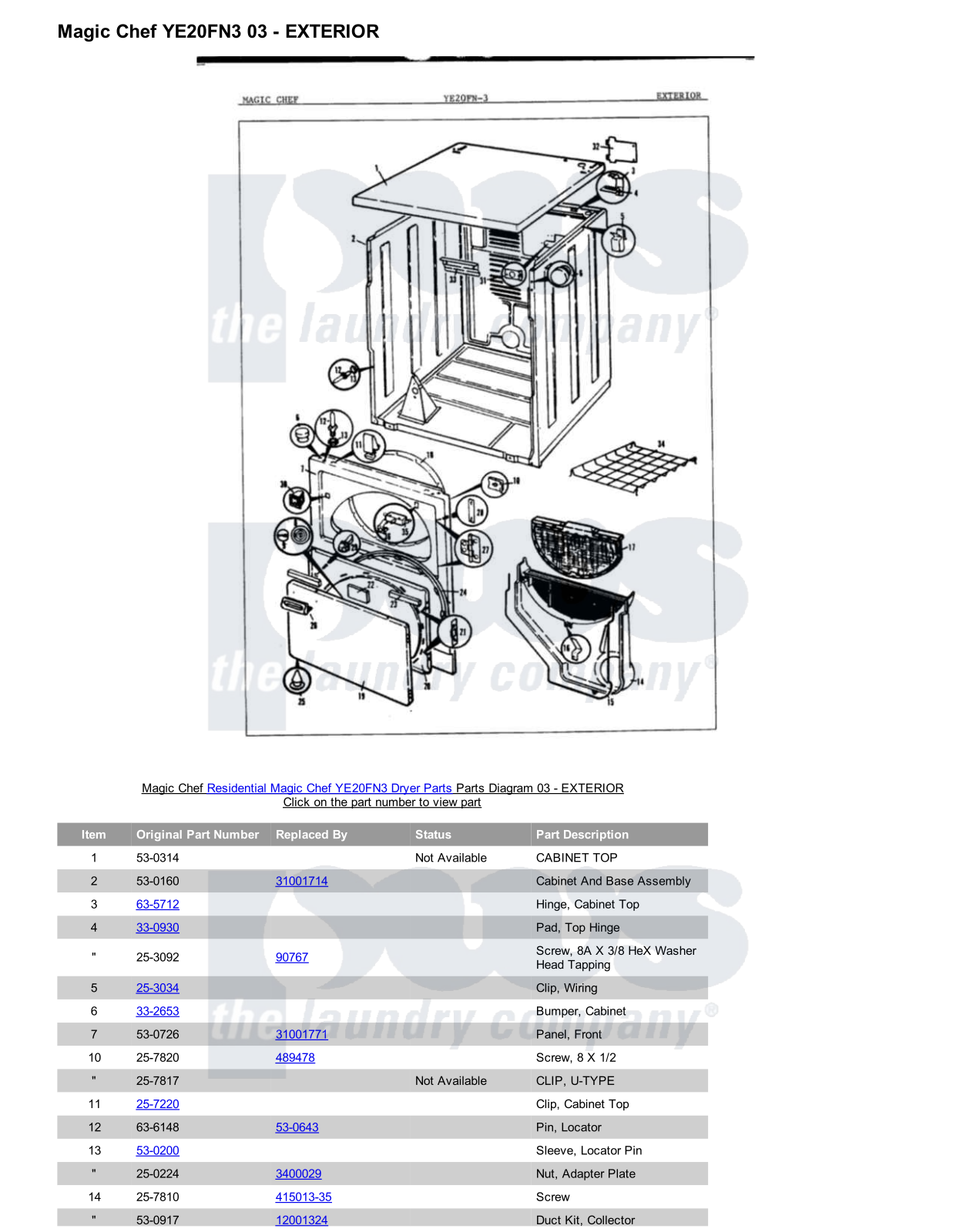 Magic Chef YE20FN3 Parts Diagram