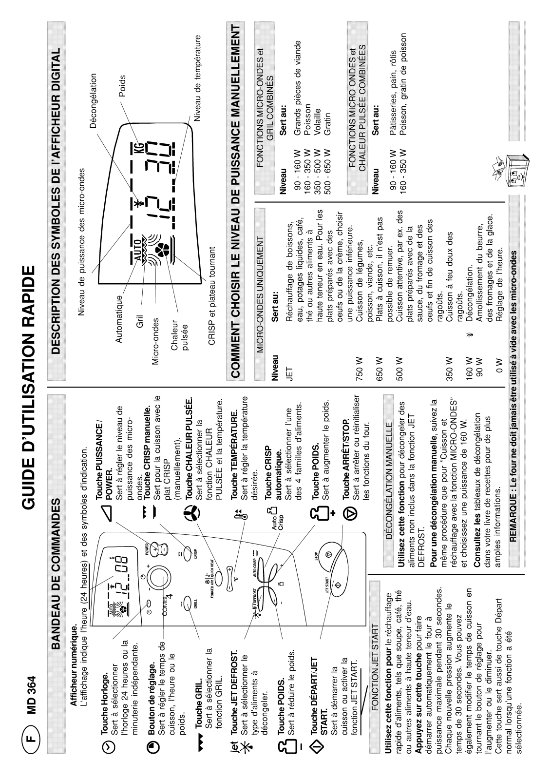 Whirlpool MD 364 Quick start guide