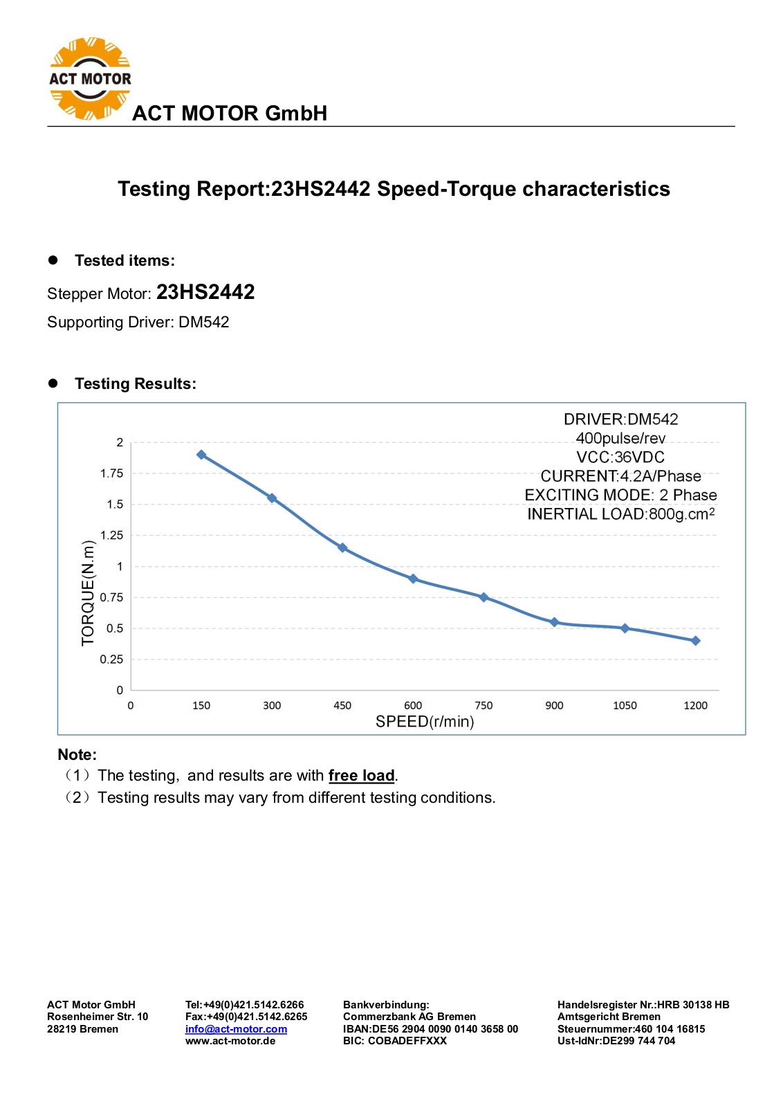 ACT MOTOR ACT 23HS2442 Datasheet - ManualMachine.com