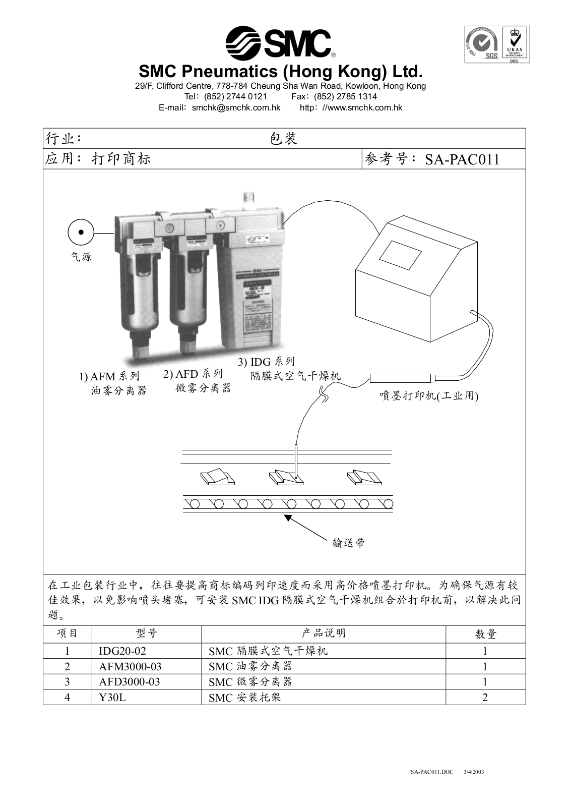 SMC SA-PAC011 User Manual