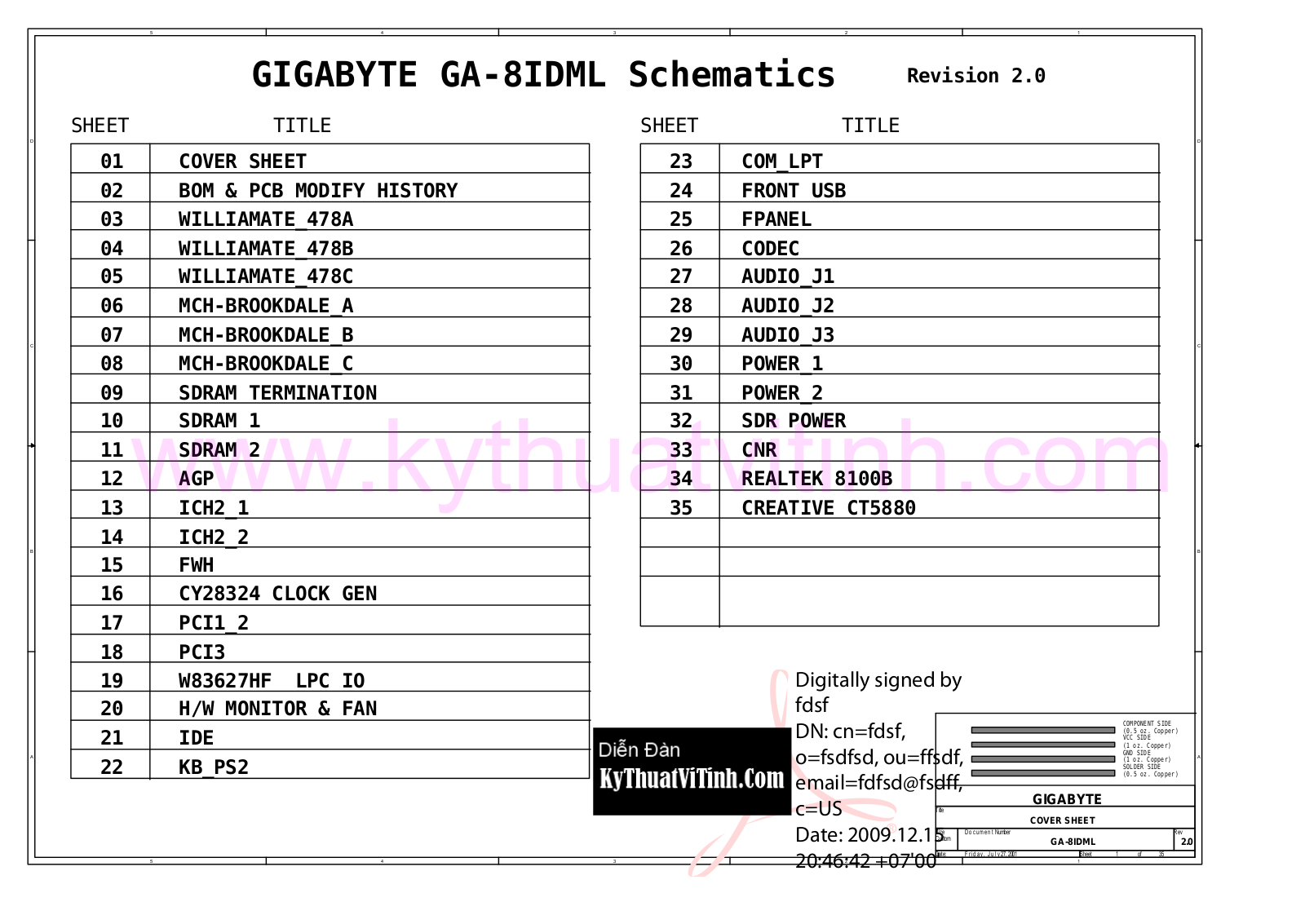 Gigabyte GA-8IDML20 Schematic