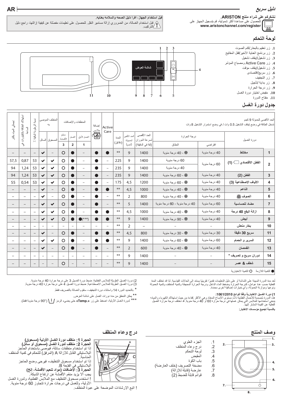 ARISTON NLM11 946 WC A EX Daily Reference Guide