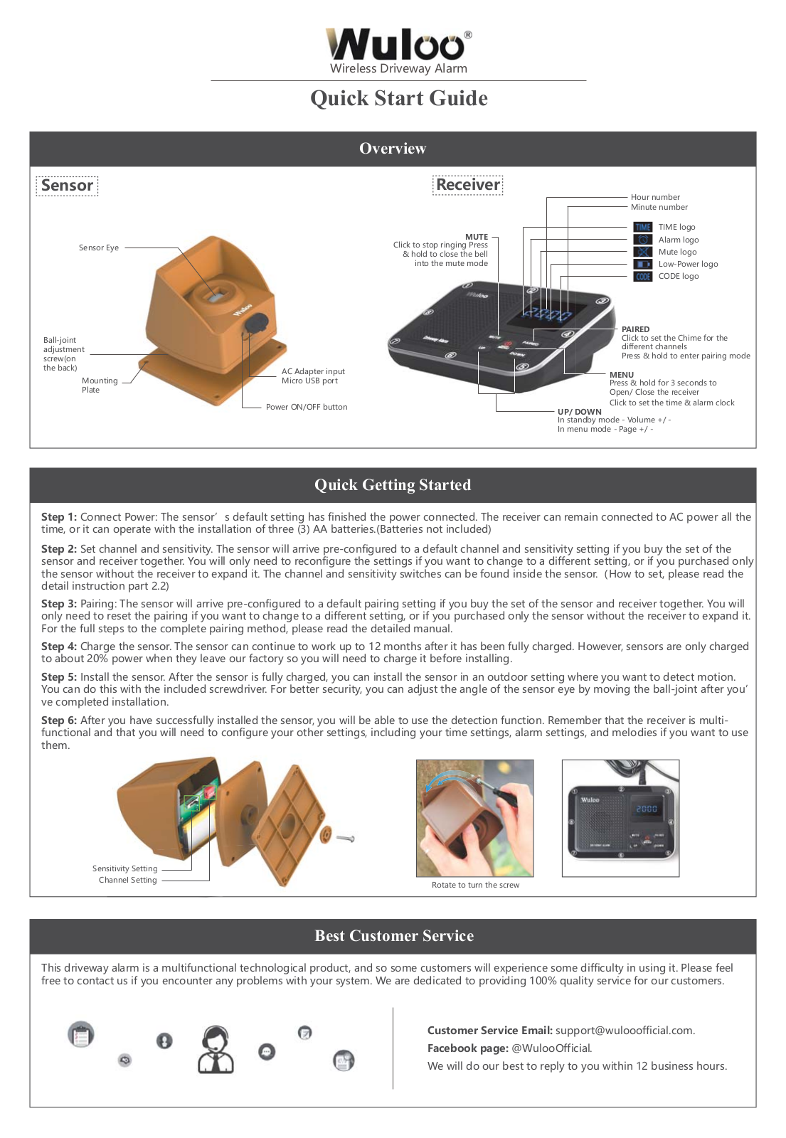 Todakj T1905 User Manual