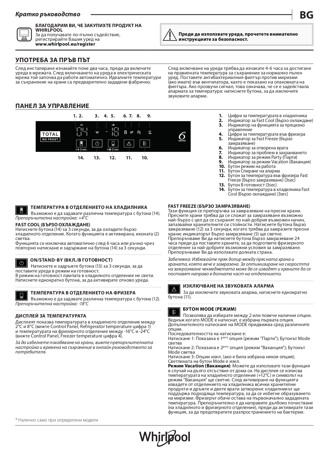 Whirlpool WHC18 T572, WHC20 T593 P, WHC18 T574 P, WHC18 T594 Quick start guide - ManualMachine.com
