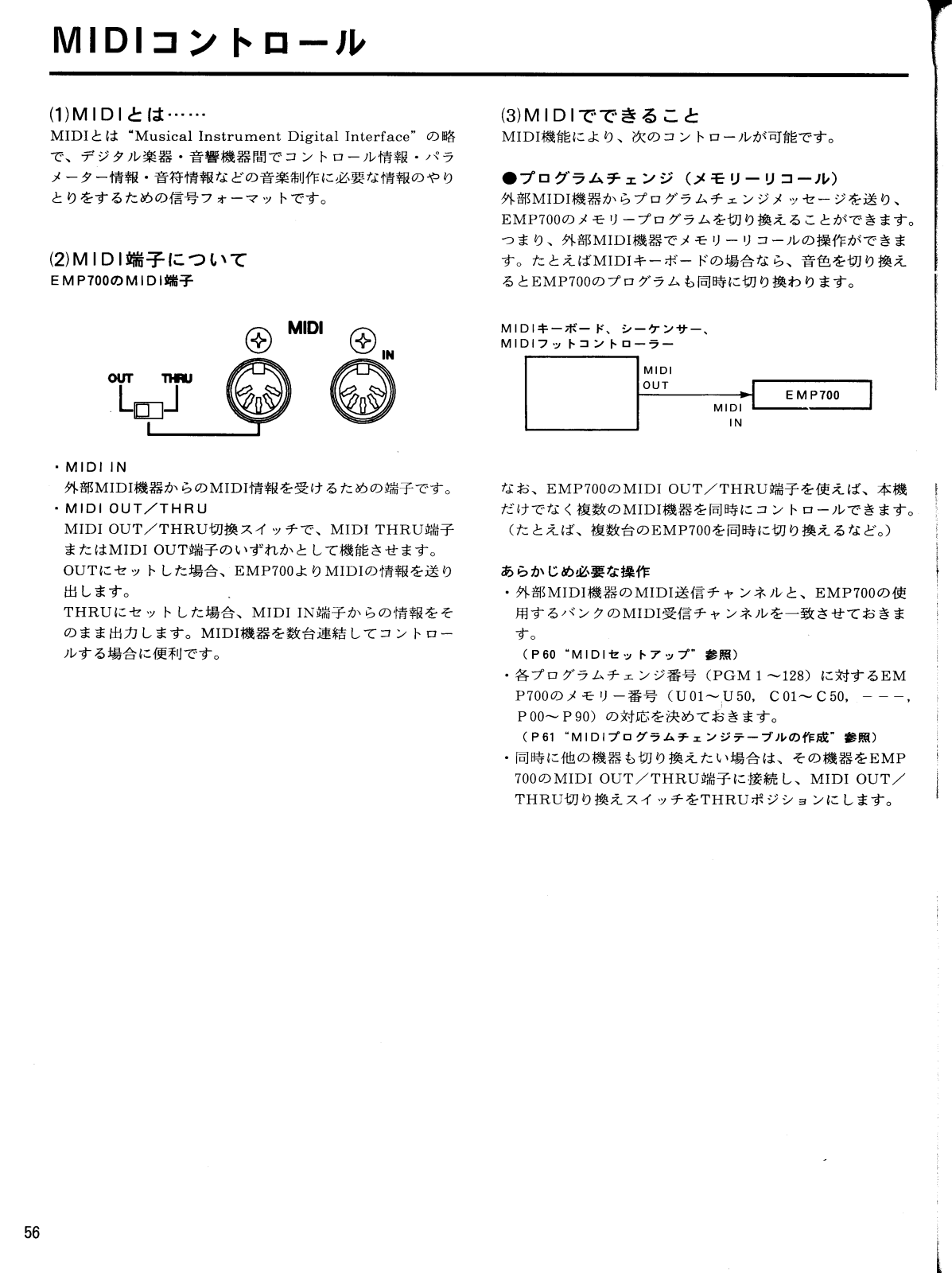 Yamaha EMP700 User Manual