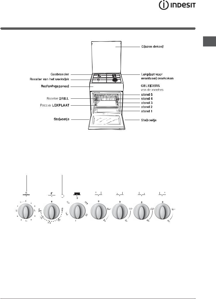 INDESIT I5GS1G(W)/NL User Manual