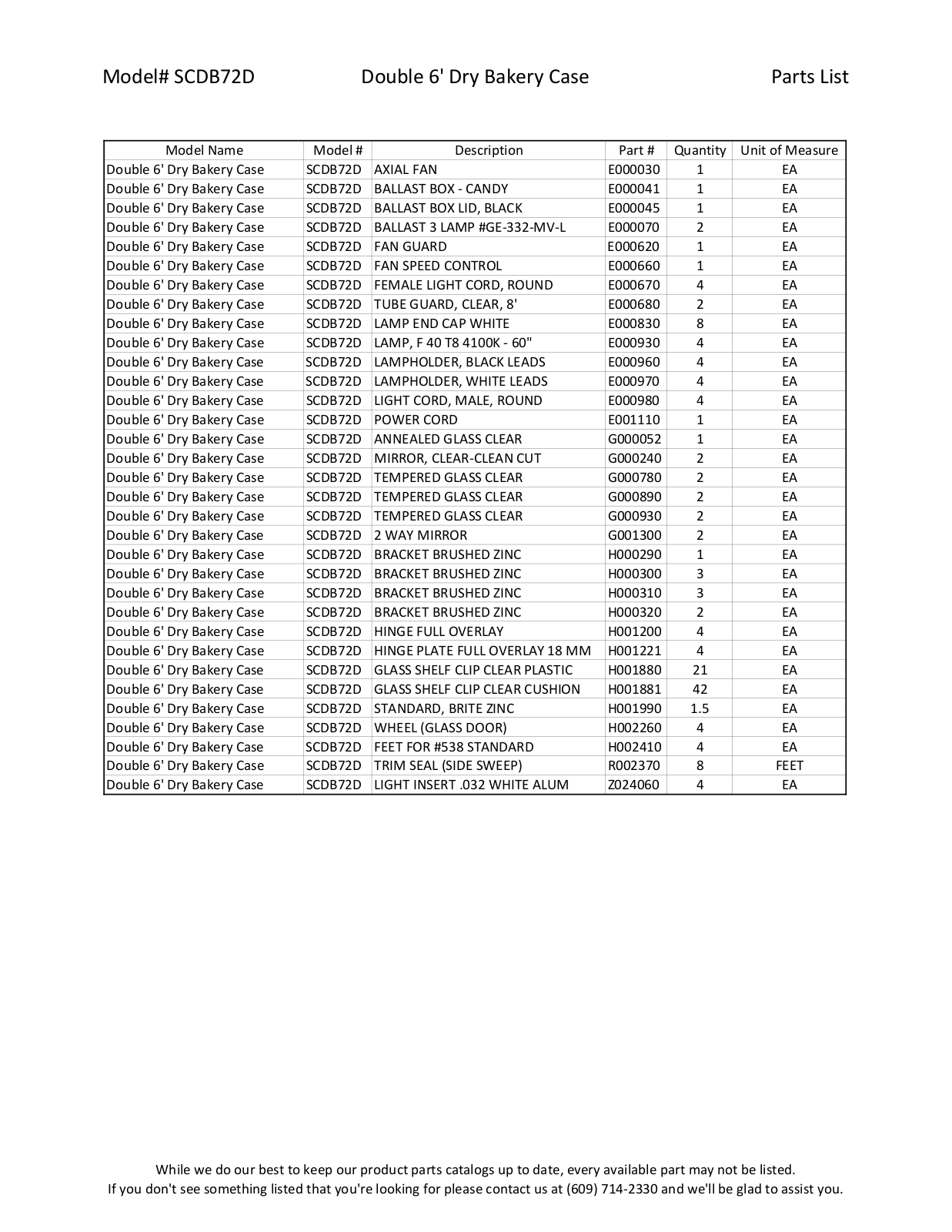 RPI Industries SCDB72D Parts List