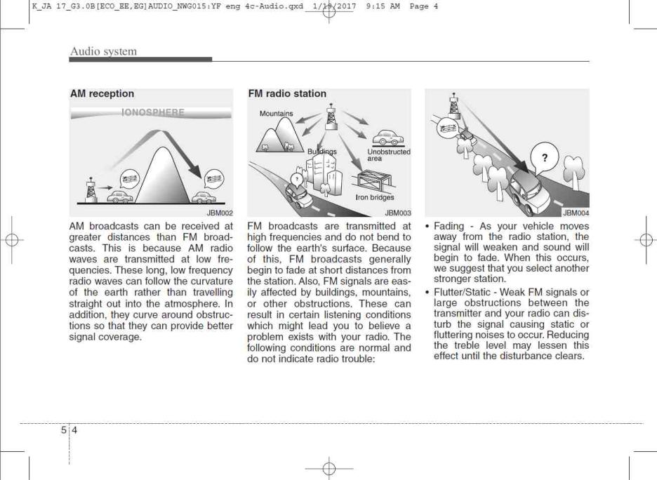 HYUNDAI MOBIS ACB10DJGN User Manual