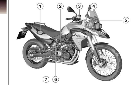 BMW F 800 GS 2017 Owner's Manual