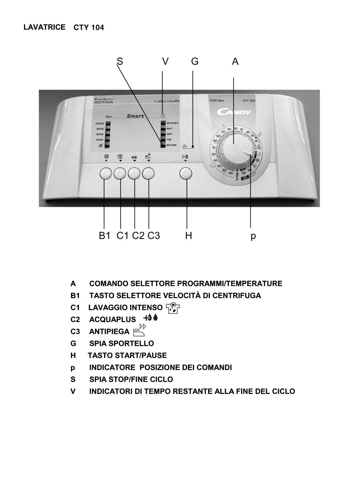 Candy CTY 104 SY User Manual