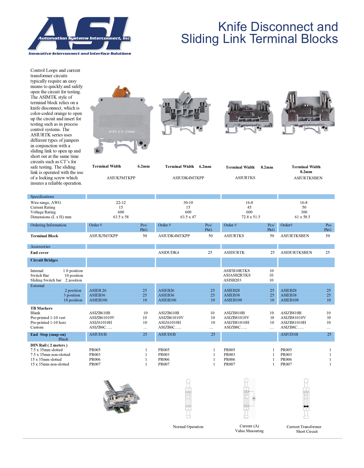 ASI-Automation Systems Interconnect ASIUDK5MTKPP, ASIUDK4MTKPP, ASIURTKS, ASIUDTKSBEN Data Sheet