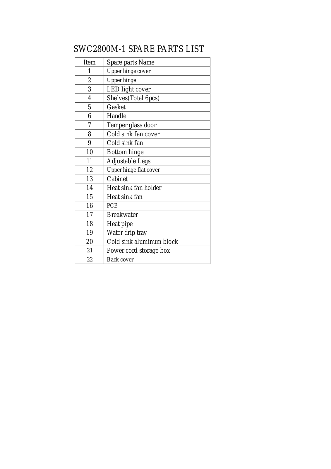 Avanti SWC2800M-1 Parts List